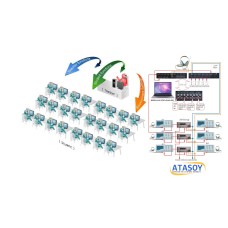 lingafon 26+1 Kablolu